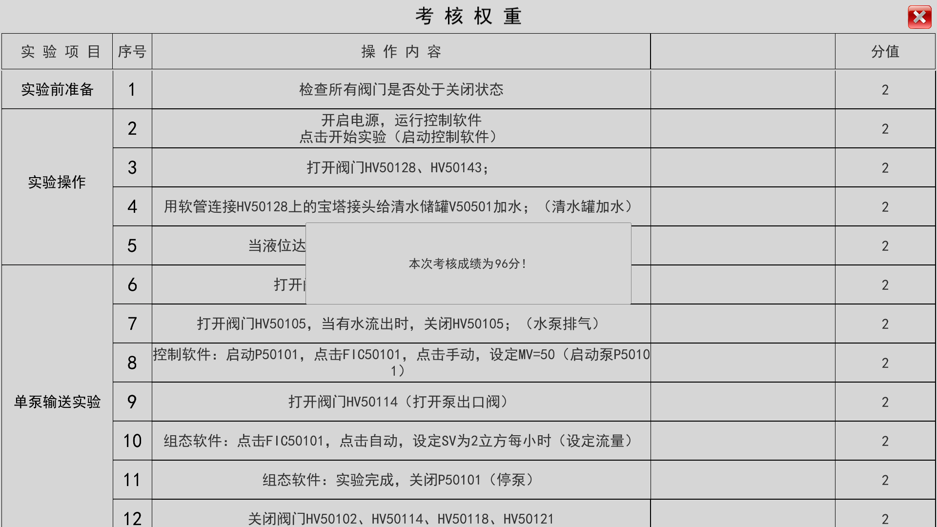 流體輸送虛擬仿真實驗