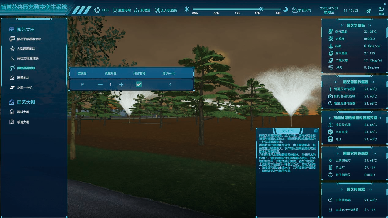 農業數字孿生（花卉園藝場景）