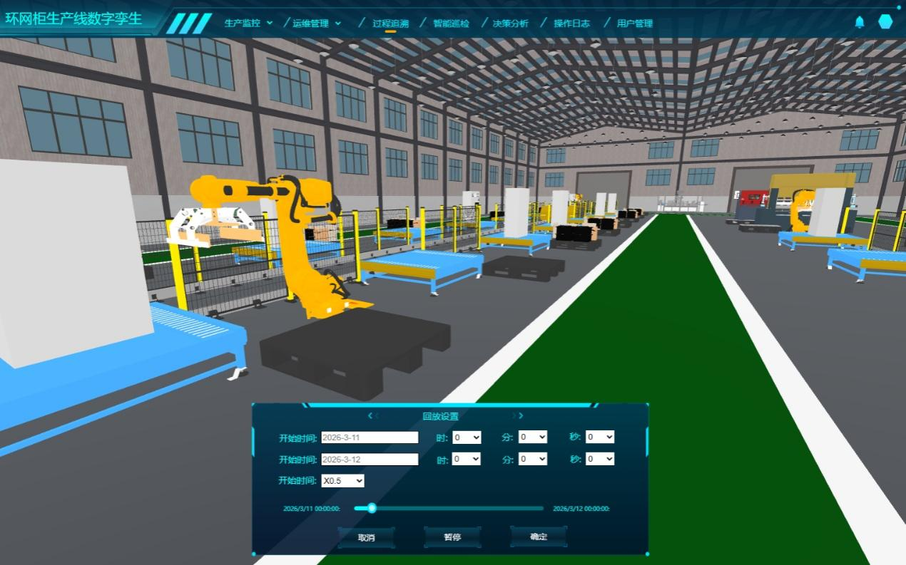 數字孿生工廠、環網柜生產線數字孿生