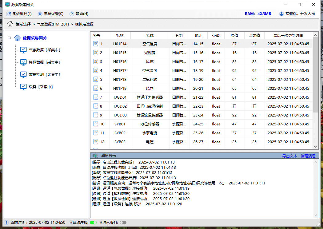 農(nóng)業(yè)數(shù)字孿生、設(shè)施農(nóng)業(yè)物聯(lián)網(wǎng)數(shù)字孿生系統(tǒng)