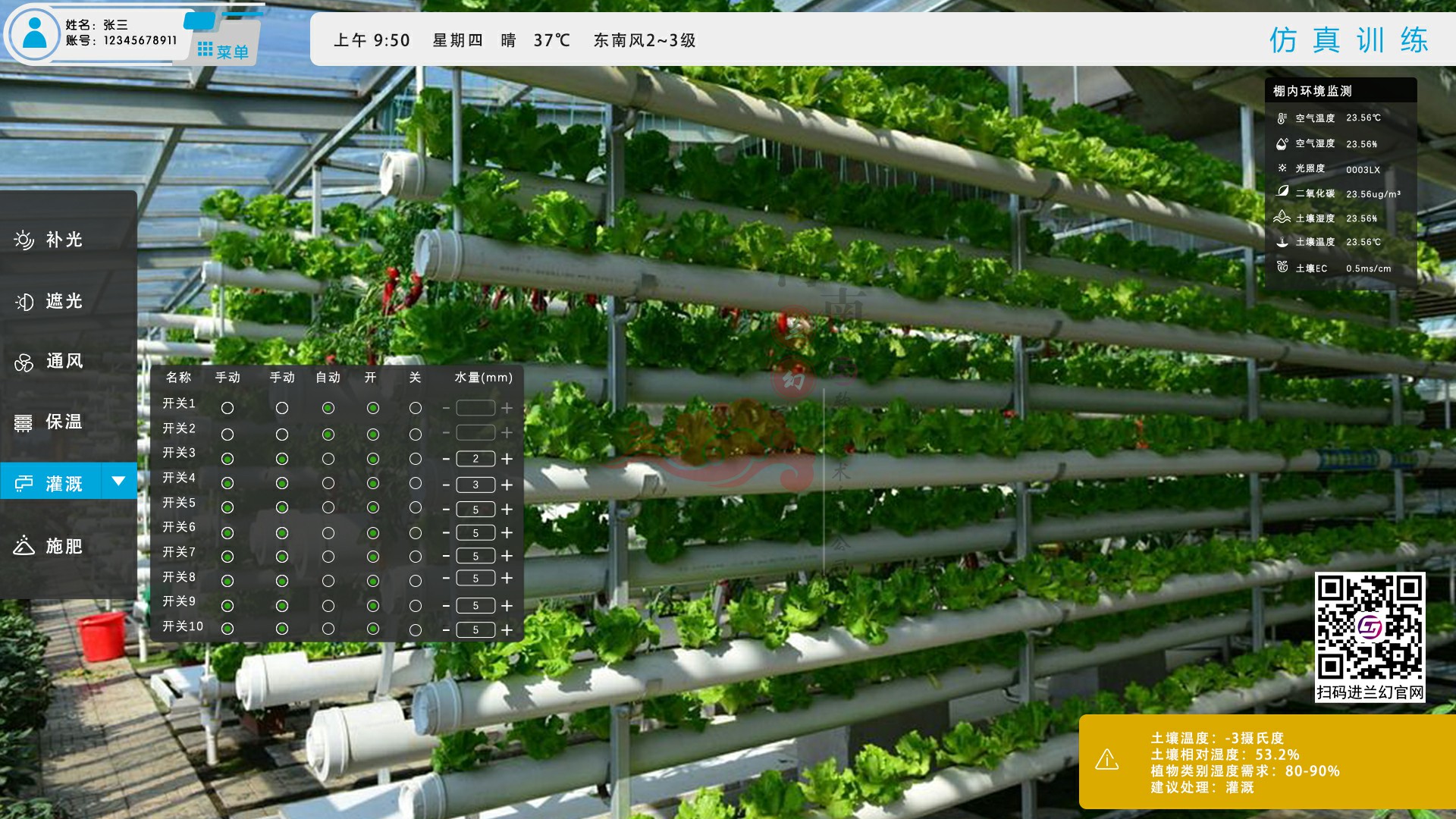 農業數字孿生系統、綜合農業數字孿生系統