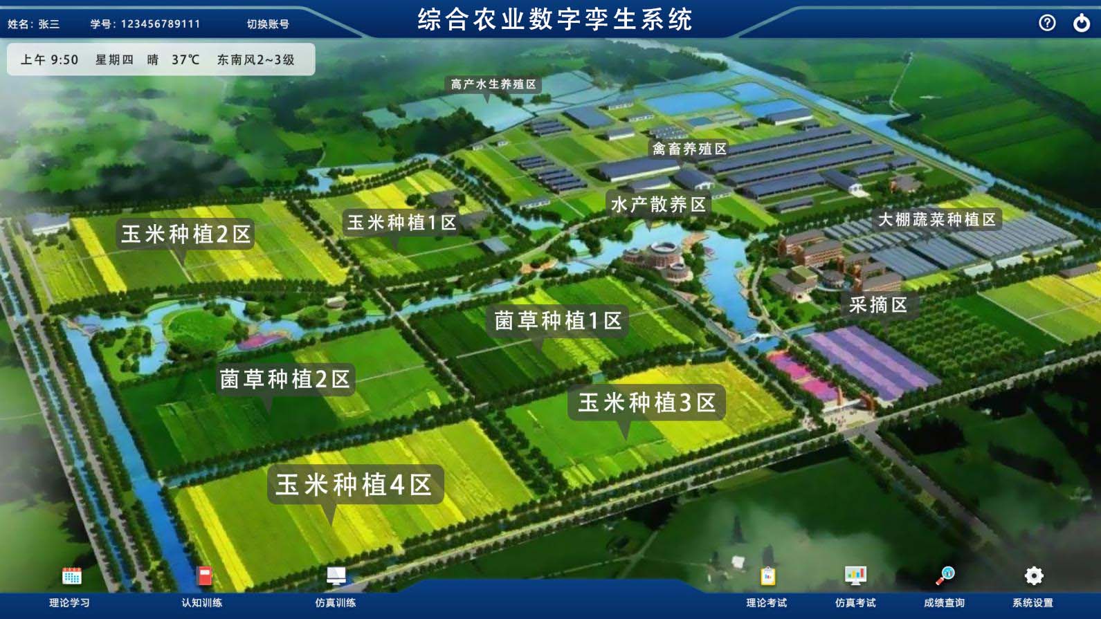 農業數字孿生系統、綜合農業數字孿生系統