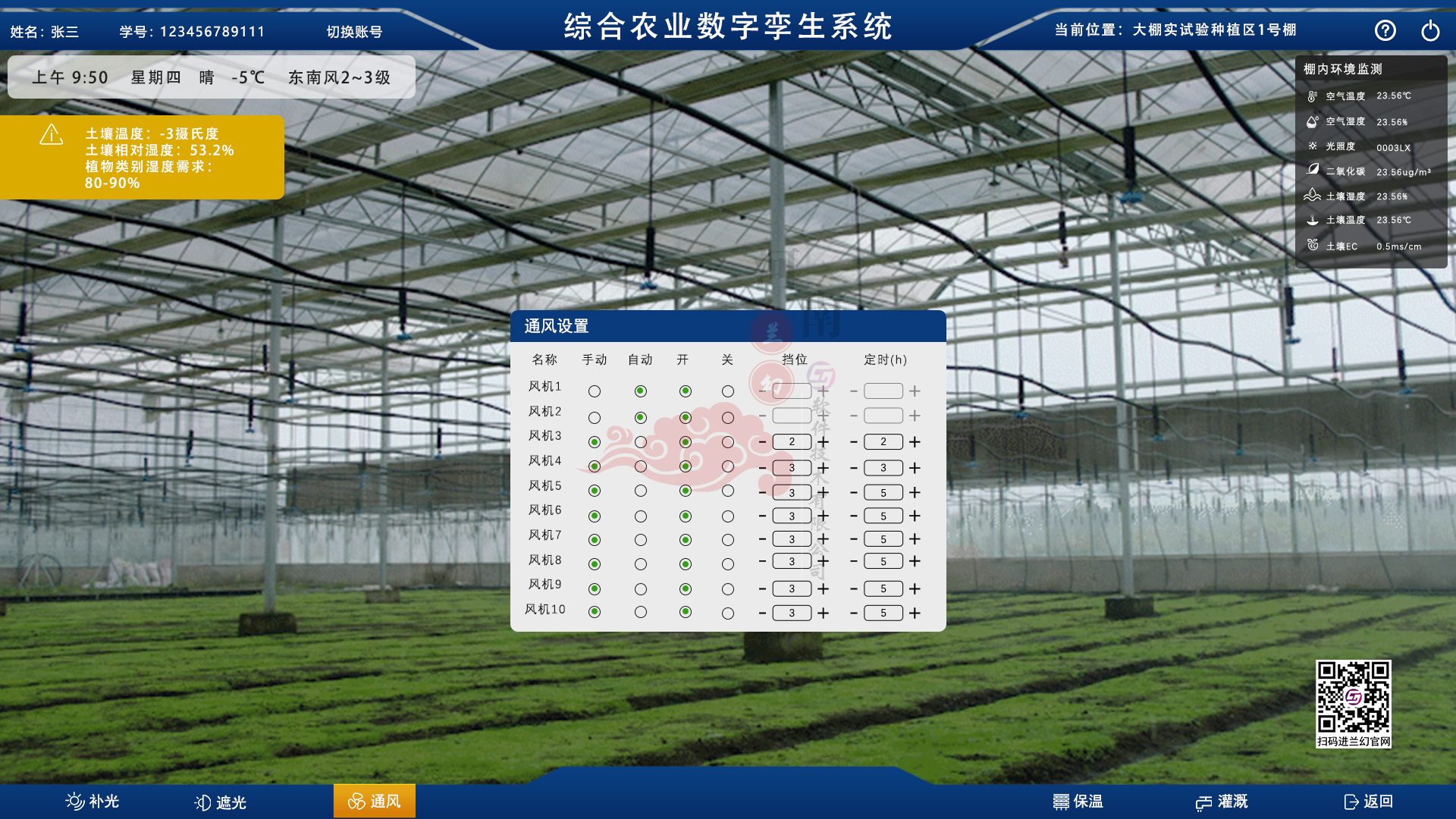 農業數字孿生系統、綜合農業數字孿生系統