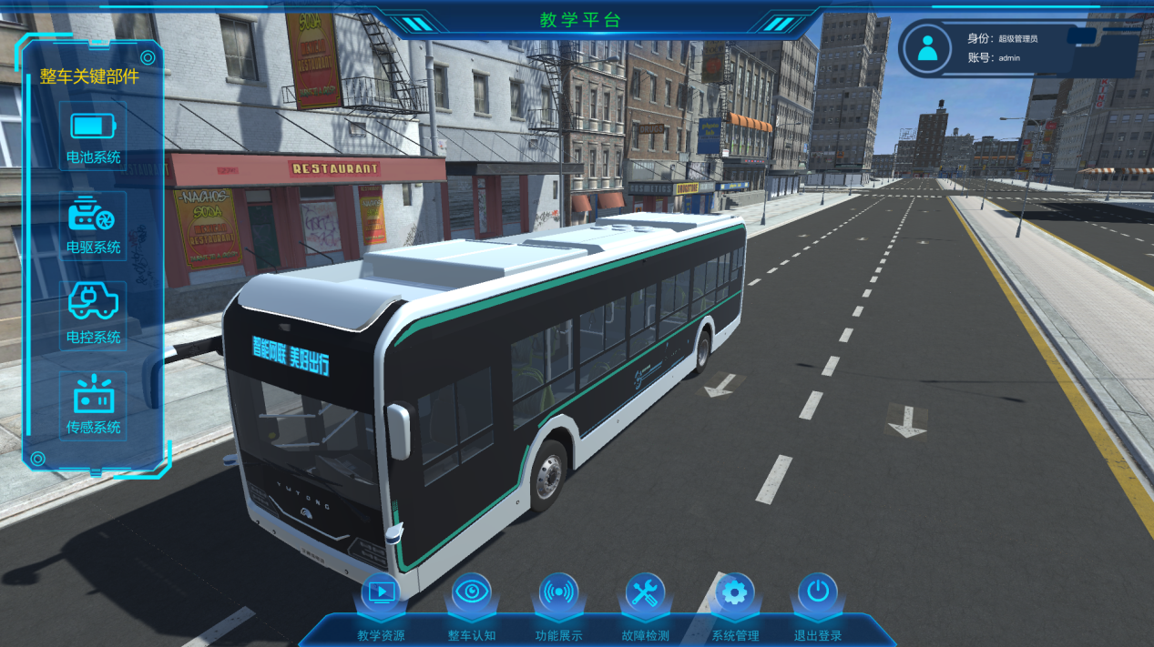 汽車數字孿生、無人駕駛公交數字孿生系統