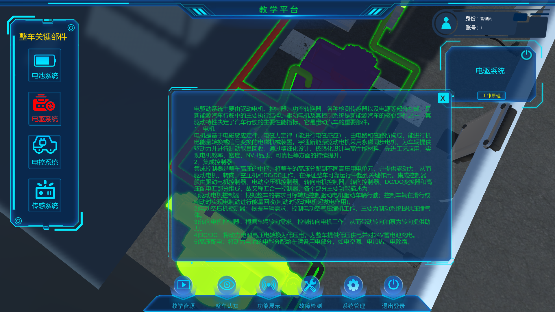汽車數字孿生、無人駕駛公交數字孿生系統